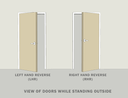 Sargent 710 ETW Dummy Exit Trim, For Rim, Surface Vertical Rod and Mortise Devices