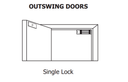 DynaLock 2011 Electromagnetic Lock for Single Outswing Doors