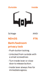 Schlage ND40S ATH Heavy Duty Bath/Bedroom Privacy Lever Lock, Athens Style