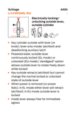 Schlage L9092ELB 18N Electrified Mortise Lock, Fail Safe, w/ Cylinder Outside