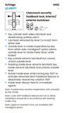 Schlage L9077B 03A Classroom Security Holdback Mortise Lock, Accepts Small Format IC Core (SFIC)