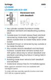 Schlage L9480L 06A OS-OCC Storeroom Mortise Lock w/ Exterior Vacant/Occupied Indicator