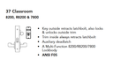 Sargent V40-8237 LNJ Classroom Mortise Lock w/ Unlocked/Locked Indicator