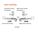 Von Duprin RXQEL35AL-DT Rim Exit Device with 360L-DT Trim, Quiet Electric Latch Retraction, Request to Exit