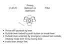 Corbin Russwin CL3120 PZD Grade 1 Privacy Cylindrical Lever Lock