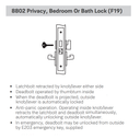 Accentra (Yale) LBDY8802FL Privacy, Bedroom or Bath Mortise Lever Lock, Body Only