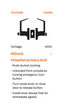 Schlage ND44S OME Heavy Duty Hospital Privacy Lever Lock, Omega Style