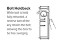 Adams Rite 4530 Standard Duty Deadlatch w/ Flat Faceplate