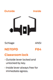 Schlage ND70LD TLR Heavy Duty Classroom Lever Lock, Less Cylinder