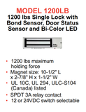 Alarm Controls 1200LB Electromagnetic Single Magnetic Lock w/ Indicating LED, Bond Sensor, Door Status Sensor, 1200 lbs Holding Force