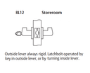 Arrow RL12-BRR Grade 2 Storeroom Cylindrical Lever Lock w/ Broadway Lever Style