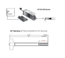 SDC LR100CRK-EM QuietDuo Retrofit Electric Latch Retraction Kit w/ External Module for Corbin Russwin ED Series Exit Devices, 30" Opening