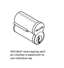 Falcon CB847 626 7-pin SFIC Core, Uncombinated w/ Best Style Capping