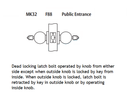 Arrow MK32-DD Grade 2 Public Entrance Cylindrical Knob Lock w/ Darrin Knob, Conventional Cylinder
