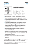 Schlage L9050B LATA Entrance Office Mortise Lock, SFIC Prep Less Core w/ Latitude Lever and A Rose