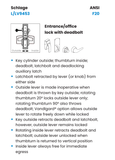 Schlage L9453B LATA Entrance Mortise Lock with Deadbolt, SFIC Prep Less Core w/ Latitude Lever and A Rose