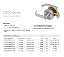 Dexter C1000-STRM-R Grade 1 Storeroom Cylindrical Lock w/ Regular Lever