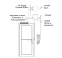 LCN 7949 Pneumatic Control Box with Auxiliary Blow-Open