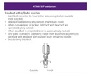 Accentra (Yale) AUR-NTM618-NR Nextouch Sectional Mortise Lock, Pushbutton Keypad, Deadbolt w/ Cylinder Override
