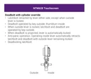 Accentra (Yale) AUR-NTM628-NR Nextouch Sectional Mortise Lock, Capacitive Touchscreen Keypad, Deadbolt w/ Cylinder Override