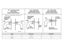 Rockwood 11047 Push Pull Bar Sets