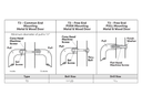 Rockwood 111A47 US32D Straight Single Bar Set, 9" Pull CTC, w/ T3 Back to Back and Thrubolt Mounting, Satin Stainless Steel