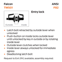 Falcon TM501L DAN Entry Lever Lock, Less Cylinder, Dane Style