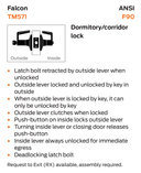 Falcon TM571J DAN Dormitory/Corridor Lever Lock, w/ Schlage FSIC Prep, Dane Style