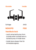 Schlage ND60JD ATH Heavy Duty Vestibule Lever Lock, Accepts large format IC core