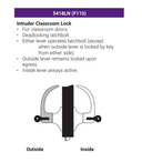 Accentra (Yale) MO5418LN Grade 1 Intruder Classroom Cylindrical Lever Lock