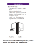 Accentra (Yale) MO5308LN Grade 2 Classroom Cylindrical Lever Lock