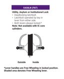 Accentra (Yale) PB5430LN Grade 1 Utility, Asylum or Institutional Cylindrical Lever Lock