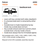 Falcon TM381B AVA Vestibule Lever Lock, Accepts Small Format IC Core, Avalon Style