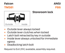 Falcon TM581L QUA Storeroom Lever Lock, Less Cylinder, Quantum Style