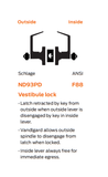 Schlage ND93BD RHO Vandlgard Heavy Duty Vestibule Lever Lock, Accepts small format IC core