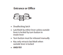 Sargent 28-11G05 LB Entrance or Office T-Zone Cylindrical Lever Lock