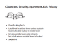 Sargent 28-11G16 LL Classroom, Security, Apartment, Exit, Privacy T-Zone Cylindrical Lever Lock