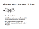 Sargent 28-11G16 LJ Classroom, Security, Apartment, Exit, Privacy T-Zone Cylindrical Lever Lock