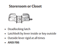 Sargent 2870-11G04 LP Storeroom T-Zone Cylindrical Lever Lock, Accepts Small Format IC Core (SFIC)