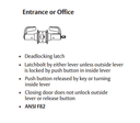 Sargent 2870-11G24 LP Entrance or Office T-Zone Cylindrical Lever Lock, Accepts Small Format IC core (SFIC)