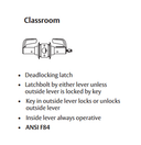 Sargent 2870-11G37 LB Classroom T-Zone Cylindrical Lever Lock, Accepts Small Format IC core (SFIC)