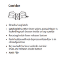 Sargent 2860-11G54 LJ Corridor T-Zone Cylindrical Lever Lock, Accepts Large Format IC core (LFIC)
