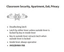 Sargent 10XG16 LP Classroom, Security, Apartment, Exit, Privacy Cylindrical Lever Lock