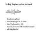 Sargent 28-10G17 LJ Utility, Asylum Or Institutional Cylindrical Lever Lock