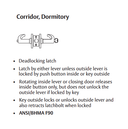 Sargent 10XG54 LP Corridor Cylindrical Lever Lock