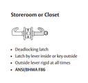 Sargent 70-10XG04 LL Storeroom Cylindrical Lever Lock, Accepts Small Format IC Core (SFIC)