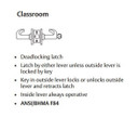 Sargent 60-10XG37 LB Classroom Cylindrical Lever Lock, Accepts Large Format IC core (LFIC)