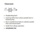 Sargent 70-10XG37 LP Classroom Cylindrical Lever Lock, Accepts Small Format IC Core (SFIC)