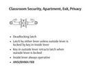 Sargent LC-10XG16 LL Classroom, Security, Apartment, Exit, Privacy Cylindrical Lever Lock, Less Cylinder