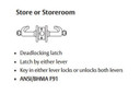 Sargent LC-10XG26 LB Store or Storeroom Cylindrical Lever Lock, Less Cylinder